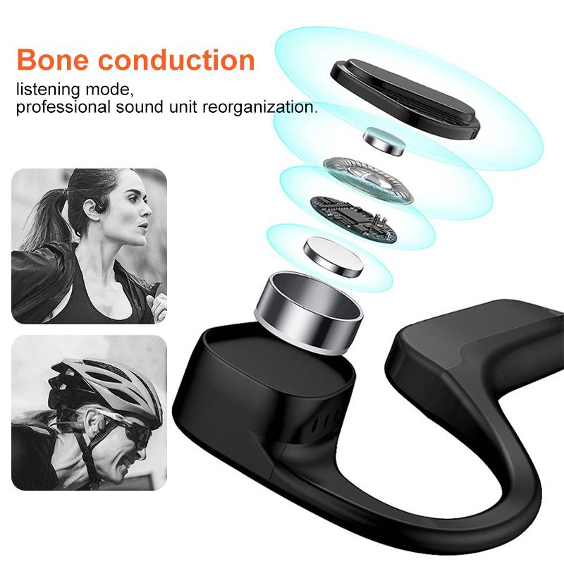 Buttylife™ Bone Conduction Bluetooth Earphone